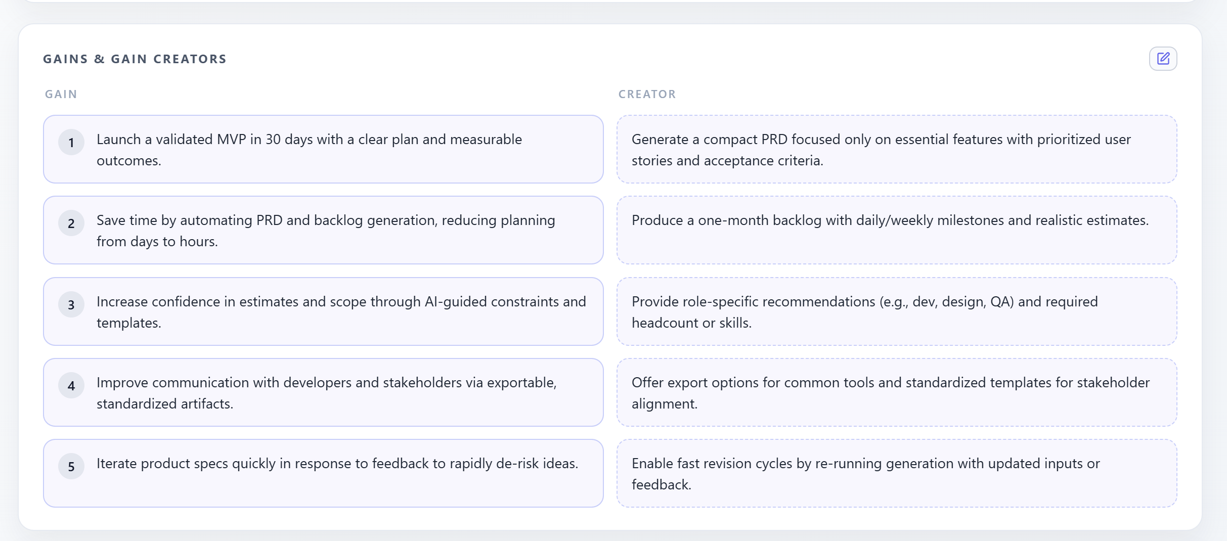 Gains and gain creators comparison